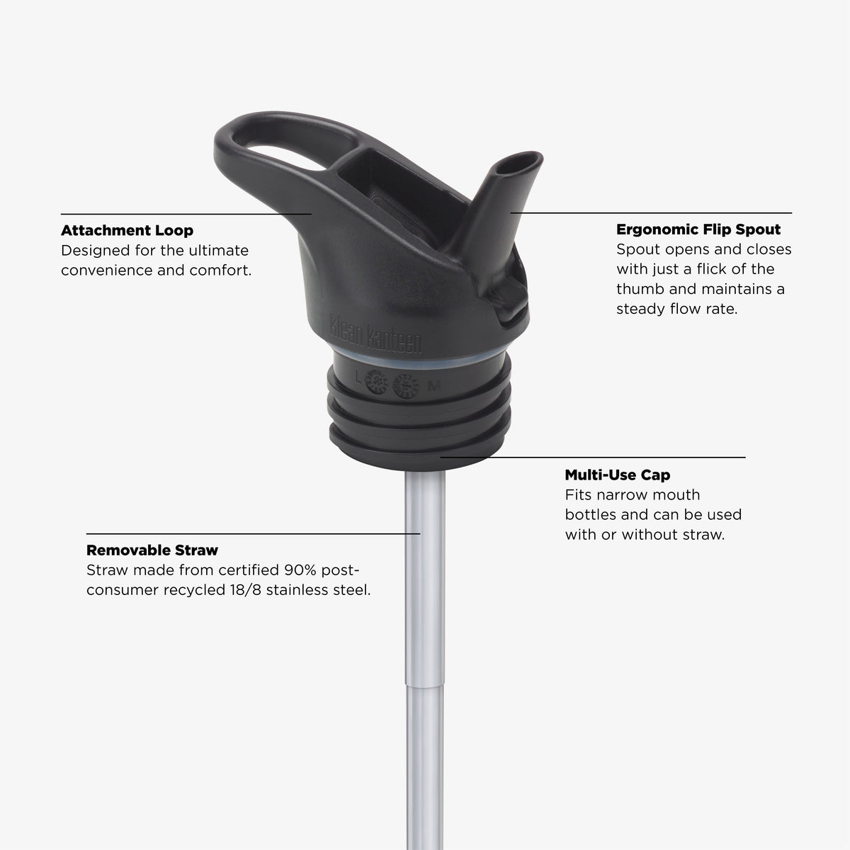 18oz-classic-with-flip-seal-sport-cap-screaming-grizzly-o8 KCPPFSS_flip_seal_cap_acupuncture_diagram.jpg
